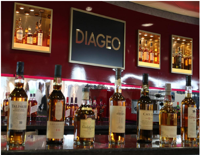 DIAGEO Sales Outsourcing